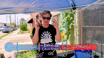 Why Mash Temp Matters || FAF