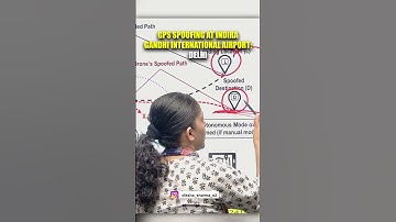 What is GPS Spoofing and GPS Jamming? How they are Different?