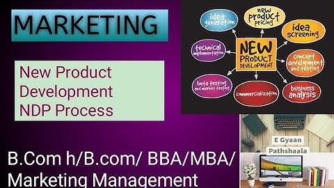 New Product Development | New Product Development Process |Unit 3 Part 8 | B.com h/B.com/BBA/MBA/