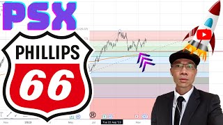 PHILLIPS 66 Technical Analysis | Is $107 a Buy or Sell Signal? $PSX Price Predictions