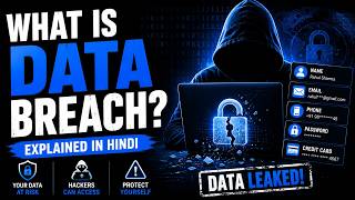 What Is a Data Breach? Explained in Hindi | How Data Breaches Happen & How to Stay Safe