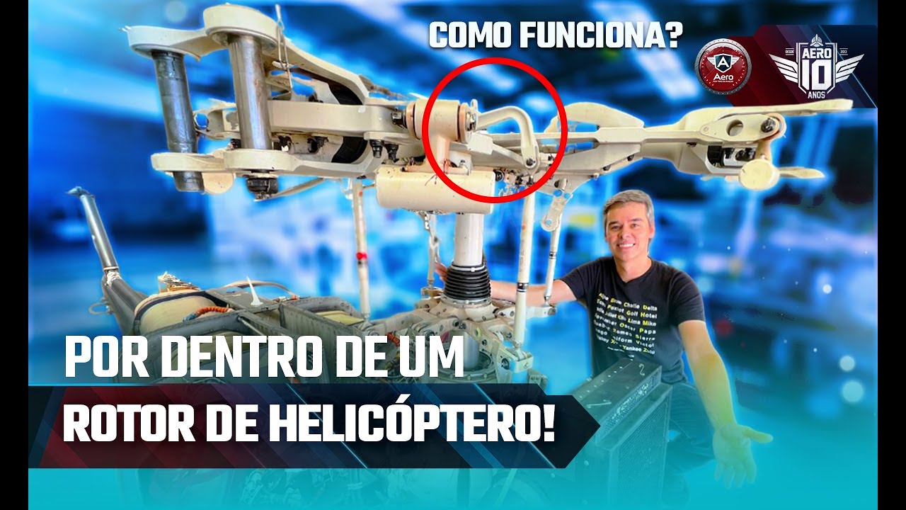 COMO o piloto CONTROLA um HELICÓPTERO?