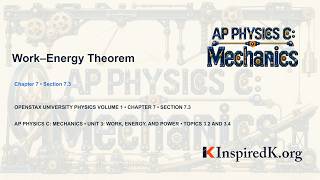 OpenStax University Physics Vol 1 | Ch7 Sec3 | Work-Energy Theorem and Problems Solving