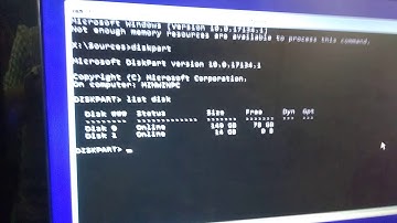 How to Format Pendrive, Hard drive, SD card using CMD