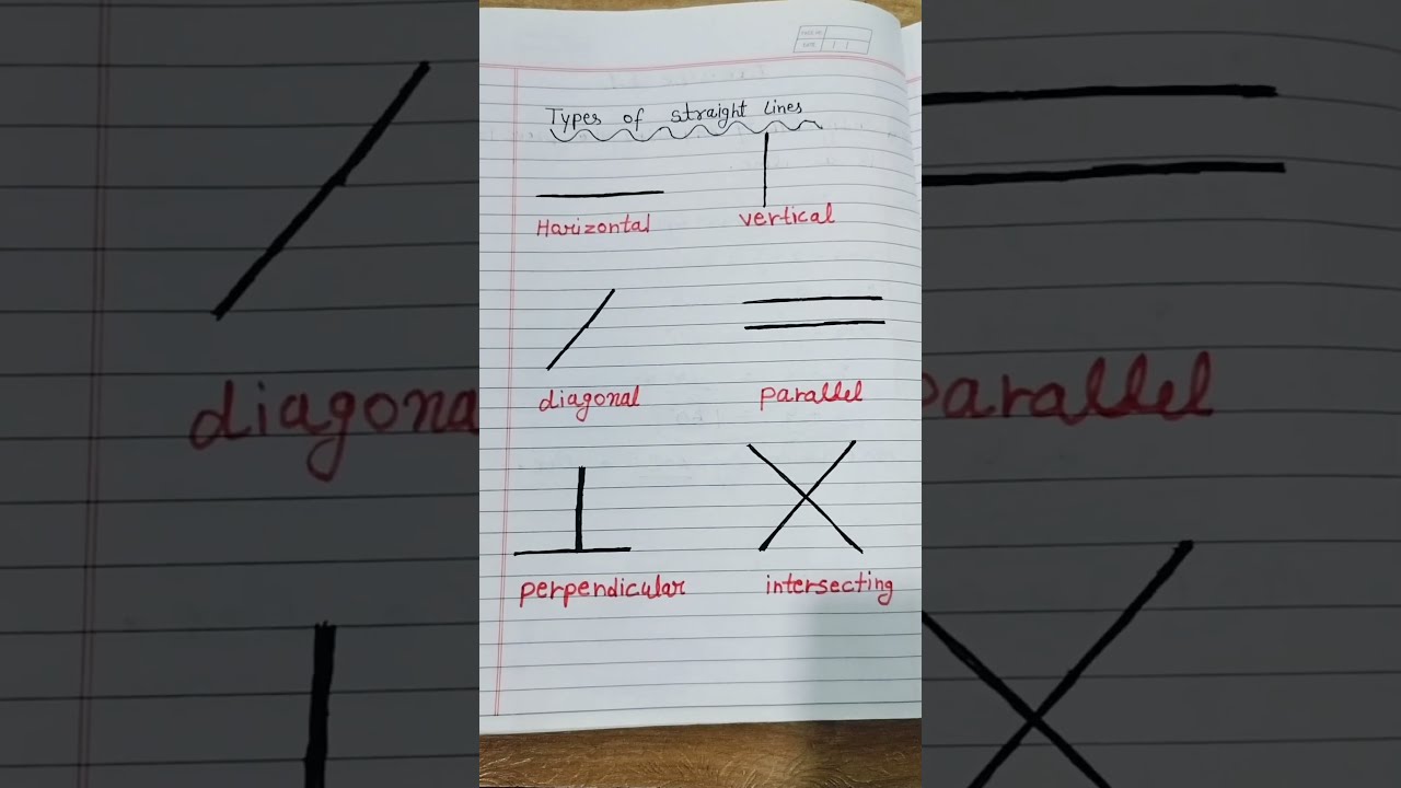Type Of Line Vertical Intersecting Perpendicular Diagonal And Horizontal