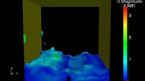 OpenFOAM "Breaking of a Dam" Simulation Longer Run