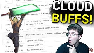 IS CLOUD VIABLE NOW 7.0.0 PATCH NOTES!