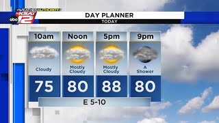 WATCH Meteorologist Mike Osterhage gives his early weather forecast