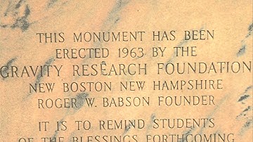 Emory History Minute: Gravity Monument
