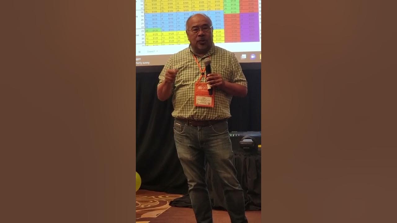 Choice Hotels Convention 2022 CHOC R12 Session YouTube
