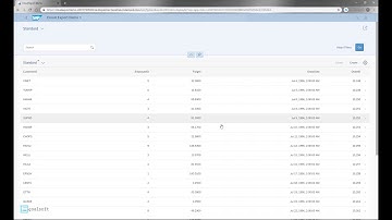 Fiori Smart Cloud Export