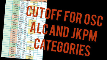 neet 2021 cutoff for osc alc and jkpm category