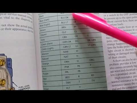color-coded-wires-abbreviations-identified-for-schematic-readings-a-must-for-wiring-diagrams