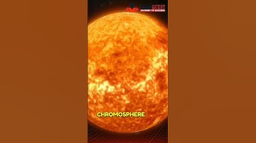 Aditya-L1 Mission: ISRO