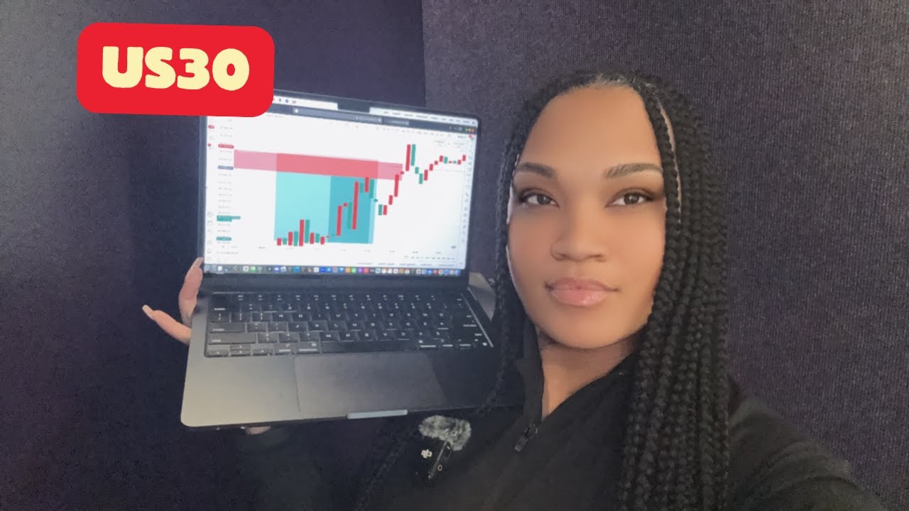 Простая стратегия US30 — как использовать меньший таймфрейм!