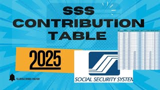 SSS Contribution Table 2025