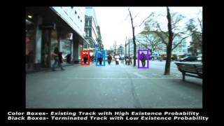 Celebrity Multi-Target Tracking with Data Associatoin and Track Management (TIP2014) Wealth