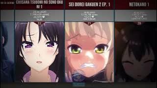 50 Most Viewed Hanime Tag Glasses