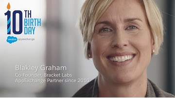 The Salesforce AppExchange Turns 10