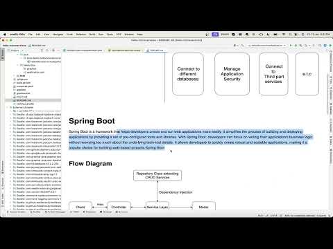 Understand Spring Boot in simple terms