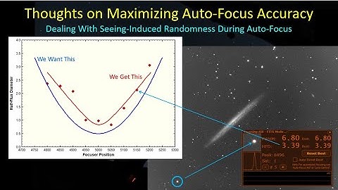 Astrophotography Auto-Focus Strategy for NINA and SGP