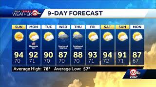 First Alert: Staying hot, humid