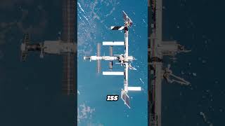 How Does the ISS Survive Space Debris and Micrometeoroids?