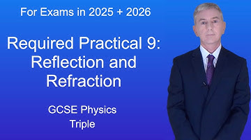 GCSE Natuurkunde Herhaling "Verplichte praktijk 9: Reflectie en Breking" (Drievoudig)
