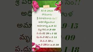 #om #horoscopereading #telugupanchangam #todaynews #today #horoscope #panchang