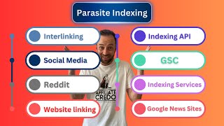 All Possible Ways to Index Parasite SEO Pages (Slow/Fast/Free/Paid)