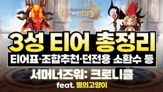(서머너즈 워: 크로니클) 😱3성 티어😱 『티어표 / 조합추천 / 던전용 소환수 등』 빛암 빛어둠