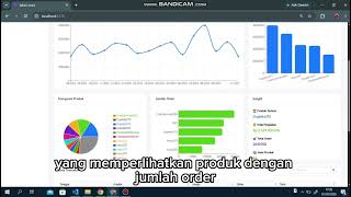 2311501908 - Fahmi Akhtar Rakaiz - UAS Java Web Programming