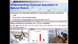 MarChemSpec fundamentals, and its application to pH and the marine carbonate system
