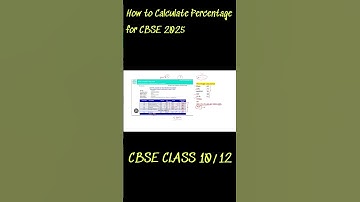 How to Calculate Percentage for CBSE 2025 - class 10/12 Board Exam ? Best of 5 Rule?