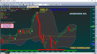AMIBROKER AFL | INTRADAY TRADING | FOREX INDICATOR 2021| FREE DOWNLOAD