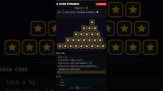 Pyramid Star Pattern in Java Spaces +Stars Trick Revealed | Beginners to FAANG #shorts #shortsfeed