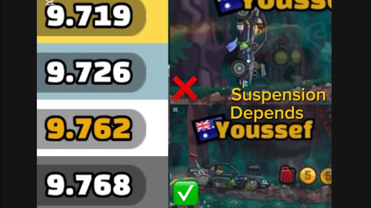 The Muscle Car’s Suspension in Today’s Community Showcase depends your Time Record! (For My Fans :3)