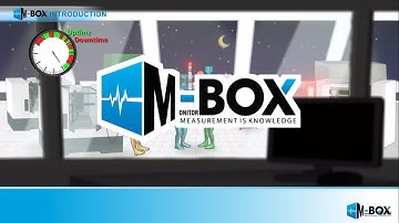 M-Box Shop-Floor Monitoring System helps to improve factory efficiency