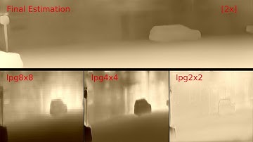 From Big to Small: Multi-Scale Local Planar Guidance for Monocular Depth Estimation