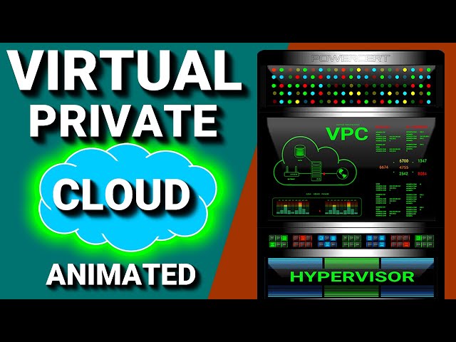Virtual Private Cloud (VPC) Explained