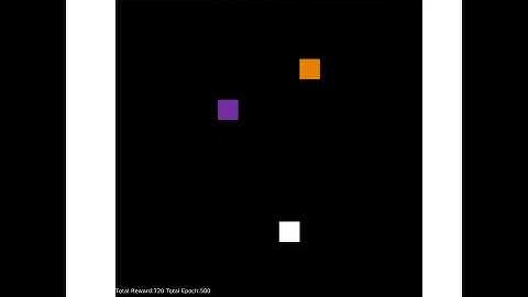 Deep Reinforcement Learning with Genetic Algortihm in 15x15