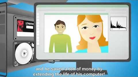 Upgrade SSD in a Mac Desktop - Kingston Technology