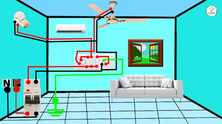 ▶️ 1 Room Ki Wiring Kese kare ...? 🤔 3D Animation Video #electrical
