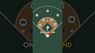 What should the 2B do on a soft ground ball to third base with no runners on base?
