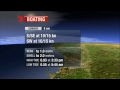 Weather Details | 7News Perth | 2/02/2013