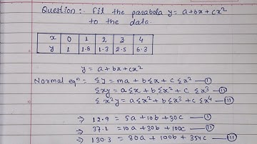 curve fitting parabola || fitting method by the list square method || y=a+bx+cx^2 parabola equation