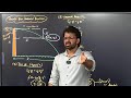 First Term Phod Denge | Complete Derivations Of Class 11 | Part -1