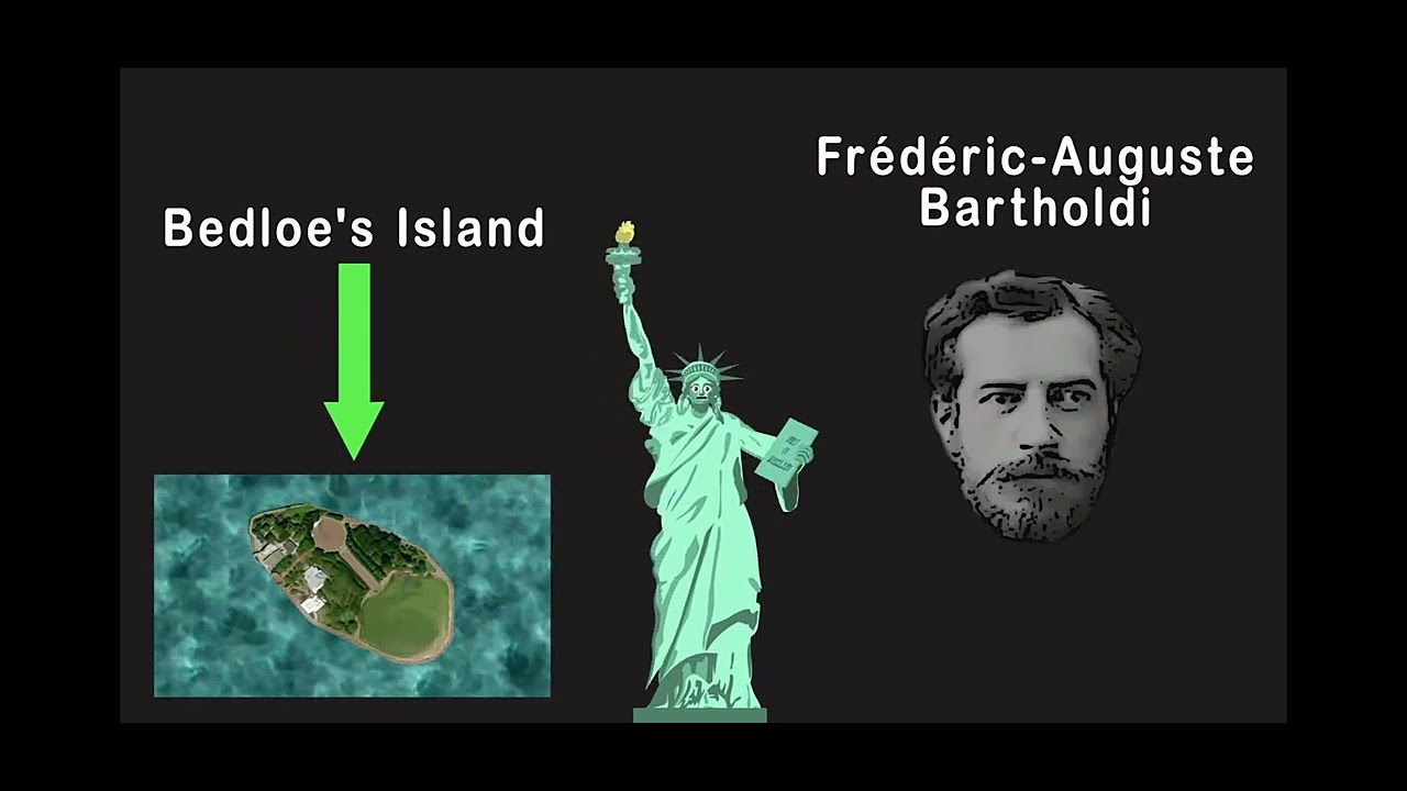 Statue of Liberty/Lady Statue of Liberty Liberty Island/Statue of