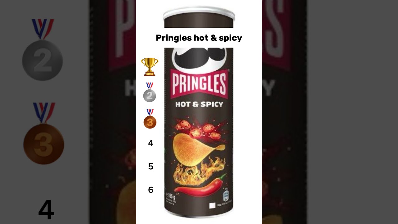 Rank These 6 Hot Snacks But You Can T Change The Order