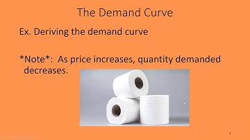 ECON002 S20 Chapter3 Part1